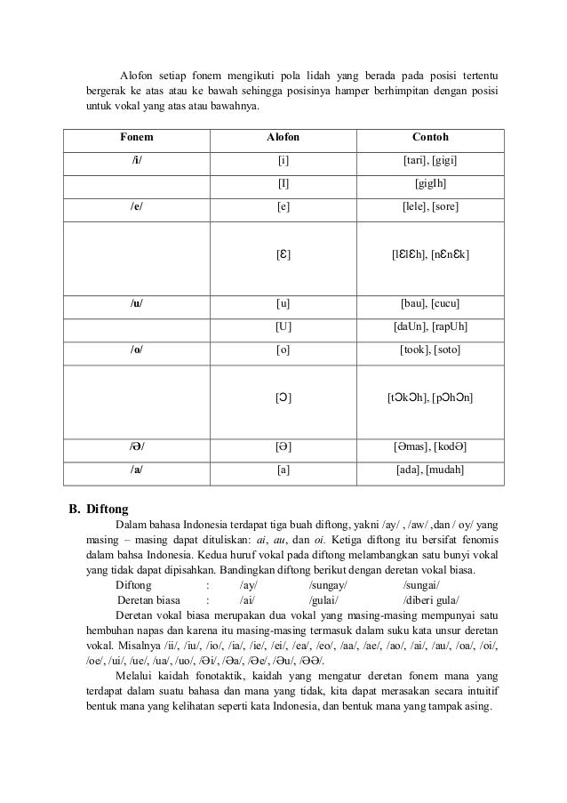 Bunyi bahasa dan tata bunyi
