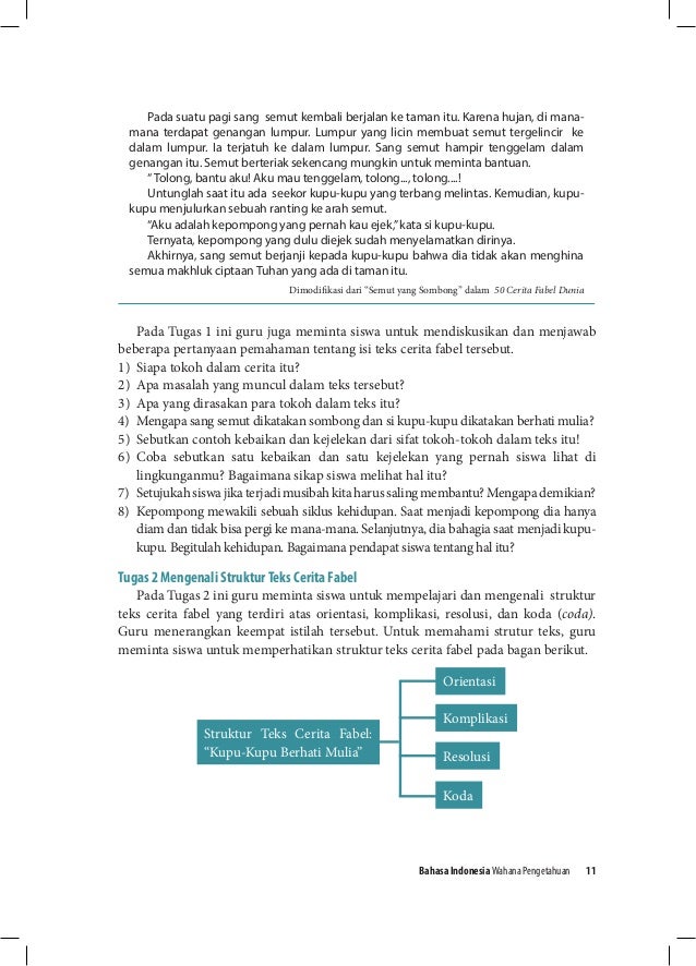Contoh Cerita Fabel Yang Ada Orientasi Komplikasi Resolusi 