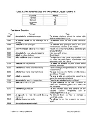 Bahasa Inggeris Spm Kertas 1