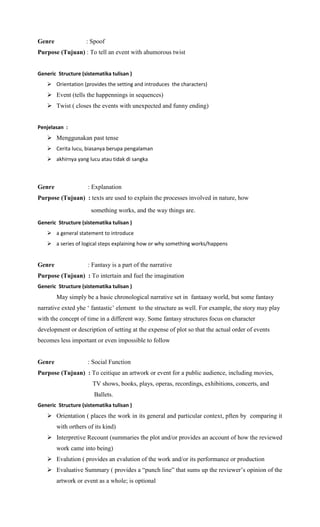 Genre               : Spoof
Purpose (Tujuan) : To tell an event with ahumorous twist


Generic Structure (sistematika tulisan )
    Orientation (provides the setting and introduces the characters)
    Event (tells the happennings in sequences)
    Twist ( closes the events with unexpected and funny ending)


Penjelasan :
    Menggunakan past tense
    Cerita lucu, biasanya berupa pengalaman
    akhirnya yang lucu atau tidak di sangka



Genre                : Explanation
Purpose (Tujuan) : texts are used to explain the processes involved in nature, how
                      something works, and the way things are.
Generic Structure (sistematika tulisan )
    a general statement to introduce
    a series of logical steps explaining how or why something works/happens


Genre                : Fantasy is a part of the narrative
Purpose (Tujuan) : To intertain and fuel the imagination
Generic Structure (sistematika tulisan )
        May simply be a basic chronological narrative set in fantaasy world, but some fantasy
narrative exted yhe „ fantastic‟ element to the structure as well. For example, the story may play
with the concept of time in a different way. Some fantasy structures focus on character
development or description of setting at the expense of plot so that the actual order of events
becomes less important or even impossible to follow


Genre                : Social Function
Purpose (Tujuan) : To ceitique an artwork or event for a public audience, including movies,
                       TV shows, books, plays, operas, recordings, exhibitions, concerts, and
                       Ballets.
Generic Structure (sistematika tulisan )
    Orientation ( places the work in its general and particular context, pften by comparing it
        with orthers of its kind)
    Interpretive Recount (summaries the plot and/or provides an account of how the reviewed
        work came into being)
    Evalution ( provides an evalution of the work and/or its performance or production
    Evaluative Summary ( provides a “punch line” that sums up the reviewer‟s opinion of the
        artwork or event as a whole; is optional
 