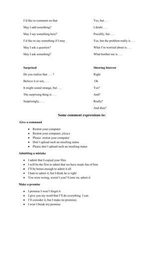 I‟d like to comment on that                              Yes, but. . .

   May I add something?                                     I doubt . . .

   May I say something here?                                Possibly, but . . .

   I‟d like to say something if I may                       Yes, but the problem really is . . .

   May I ask a question?                                    What I‟m worried about is . . .

   May I ask something?                                     What borther me is . . .



   Surprised                                                Showing Interest

   Do you realize that . . . ?                              Right

   Believe it or not, . . .                                  Ok

   It might sound strange, but . . .                        Yes?

   The surprising thing is . . .                            And?

   Surprisingly, . . .                                      Really?

                                                            And then?

                                   Some comment expressions to:
Give a command

           Restrat your computer
           Restrat your computer, pleace
           Pleace restrat your computer
           Don‟t upload such an insulting status
           Pleace don‟t upload such an insulting status

Admitting a mistake

       I admit that I copied your files
       I will be the first to admit that we have made fun of him
       I‟ll be hones enough to admit it all
       I hate to admit it, but I think he is right
       You were wrong, weren‟t you? Come on, admit it

Make a promise

       I promise I won‟t forget it
       I give you my word that I‟ll do everything I can
       I‟ll consider it, but I make no promises
       I won‟t break my promise
 