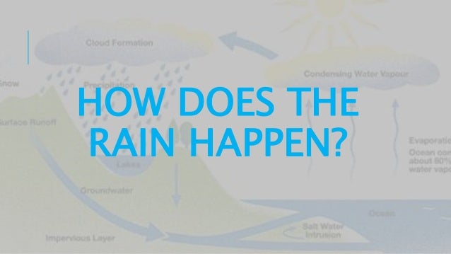 Explanation text - how does the rain happen?