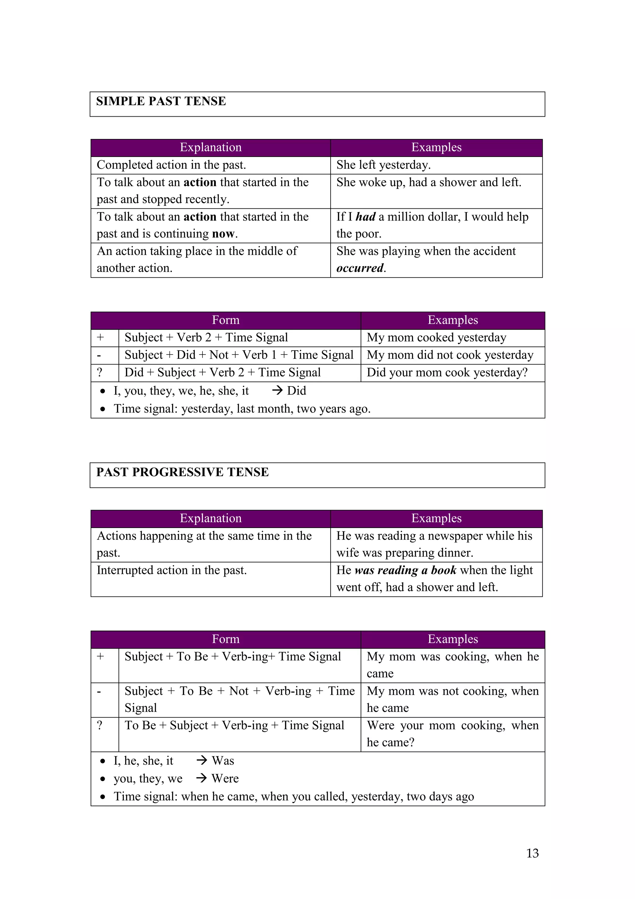 Bahasa inggris I semester 3 Keperawatan