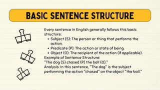 Structured Sentence Bahasa Inggris 03 - Type of sentence.pdf