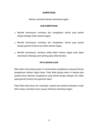 Bahasa Inggris Dalam Pembelajaran Matematika