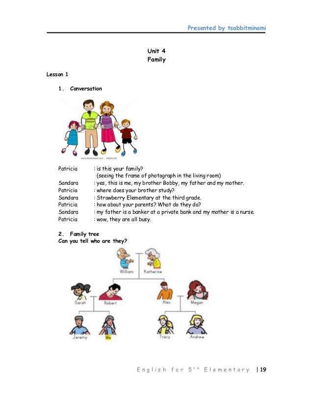Soal Bahasa Inggris Kelas 5 My Family