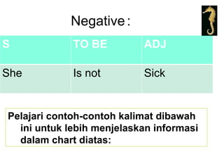 Negative : Pelajari contoh-contoh kalimat dibawah ini untuk lebih menjelaskan informasi dalam chart diatas:  S TO BE ADJ She Is not Sick 