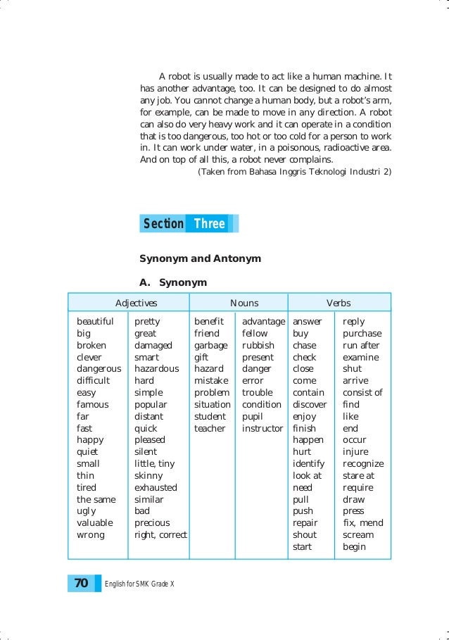grade x english smk for Bahasa 10 smk inggris kelas