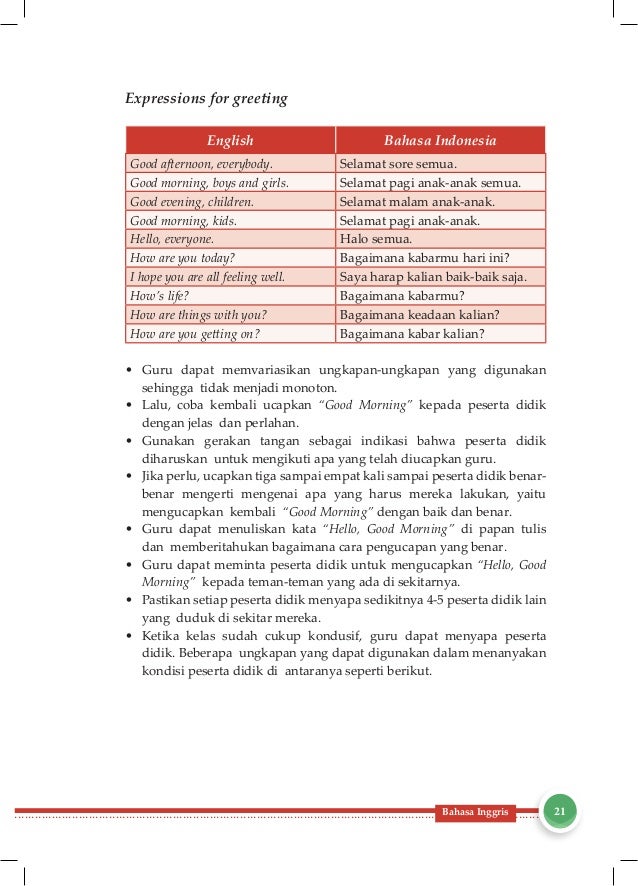 letter bahasa inggris smp bahasa inggris smp kelas 8 buku guru kurikulum 2013 letter bahasa inggris smp bahasa inggris smp kelas 8 buku guru kurikulum 2013