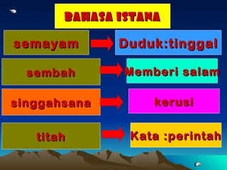 Bahasa istana

semayam       Duduk:tinggal

  sembah       Memberi salam

singgahsana        kerusi


   titah       Kata :perintah
 