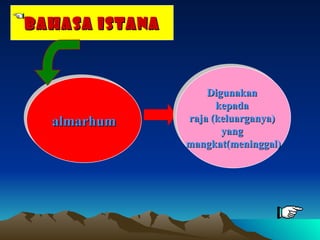 Bahasa istana



                    Digunakan
                      kepada
  almarhum      raja (keluarganya)
                       yang
                mangkat(meninggal)
 