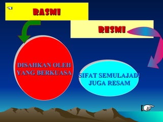 RASMI

                   RESMI



DISAHKAN OLEH
YANG BERKUASA SIFAT SEMULAJADI
                 JUGA RESAM
 