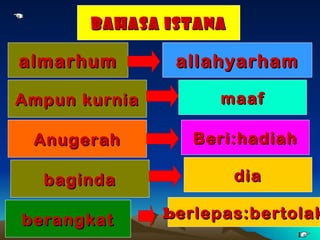 Bahasa istana

almarhum        allahyarham

Ampun kurnia         maaf

 Anugerah         Beri:hadiah

  baginda              dia

berangkat      berlepas:bertolak
 
