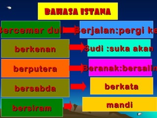 Bahasa istana

Bercemar duli Berjalan:pergi ke

   berkenan     Sudi :suka akan

   berputera    Beranak:bersalin

   bersabda         berkata

   bersiram          mandi
 