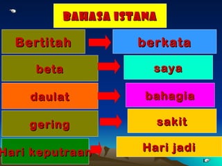 Bahasa istana

  Bertitah         berkata

     beta            saya

    daulat          bahagia

    gering               sakit

Hari keputraan      Hari jadi
 