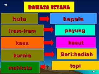 Bahasa istana

 hulu             kepala

Iram-iram          payung

  kaus              kasut

 kurnia           Beri:hadiah

mahkota                 topi
 