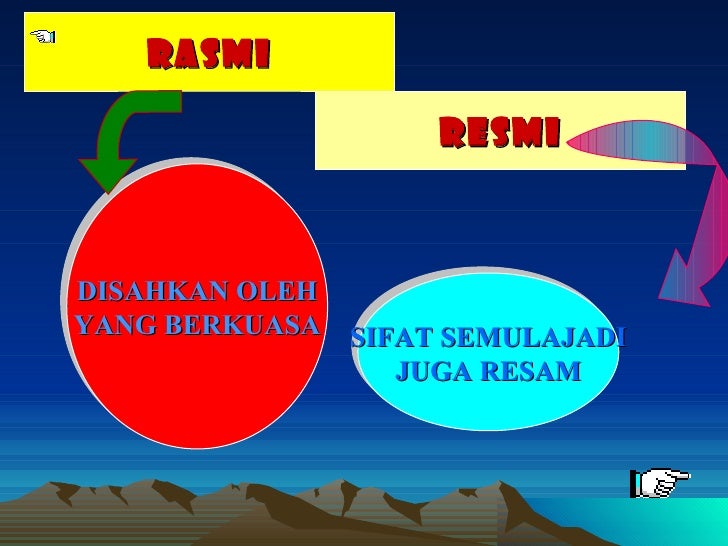 Bahasa istana