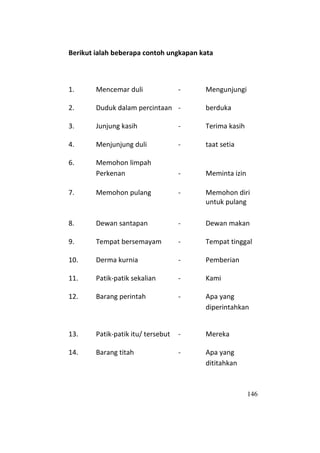 Bahasa istana Bahasa istana
