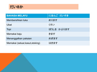 
BAHASA MELAYU ˤۤ 
Membersihkan luka ޤ
Ubat 
Topi ܤ ֤ޤ
Memakai baju ޤ
Menanggalkan pakaian ᤮ޤ
Memakai (seluar,kasut,stoking) Ϥޤ
 