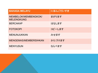 Bahasa jepun tingkatan 2