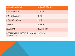 Bahasa jepun tingkatan 2