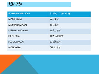 Bahasa jepun tingkatan 2