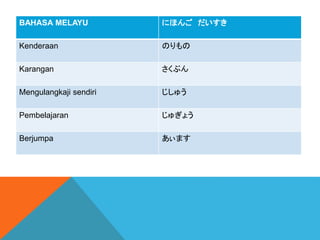 Bahasa jepun tingkatan 2