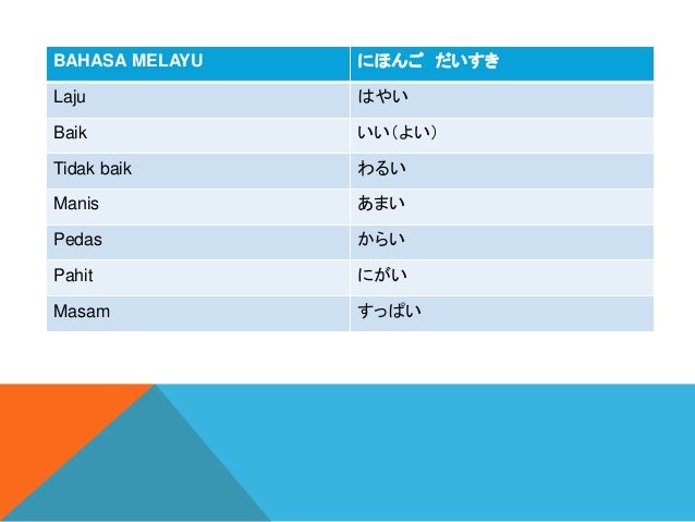 Bahasa Jepun Tingkatan 1  Cannonctzx
