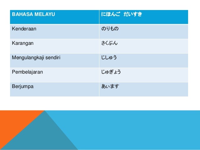 kata ganti nama tunjuk untuk bahasa jepun  Joshua Hughes