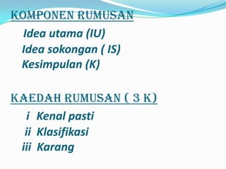 Komponen rumusan
  Idea utama (IU)
 Idea sokongan ( IS)
 Kesimpulan (K)

Kaedah Rumusan ( 3 K)
   i Kenal pasti
  ii Klasifikasi
 iii Karang
 