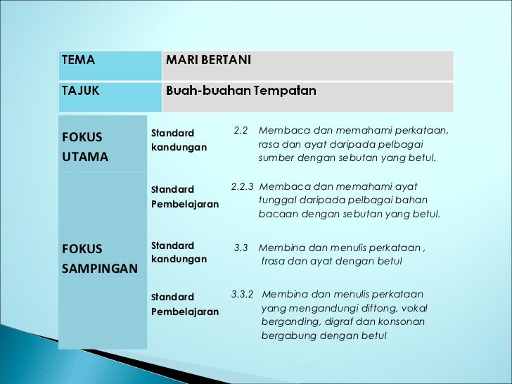 mencari maksud perkataan dalam kamus dewan mencari maksud perkataan dalam kamus dewan