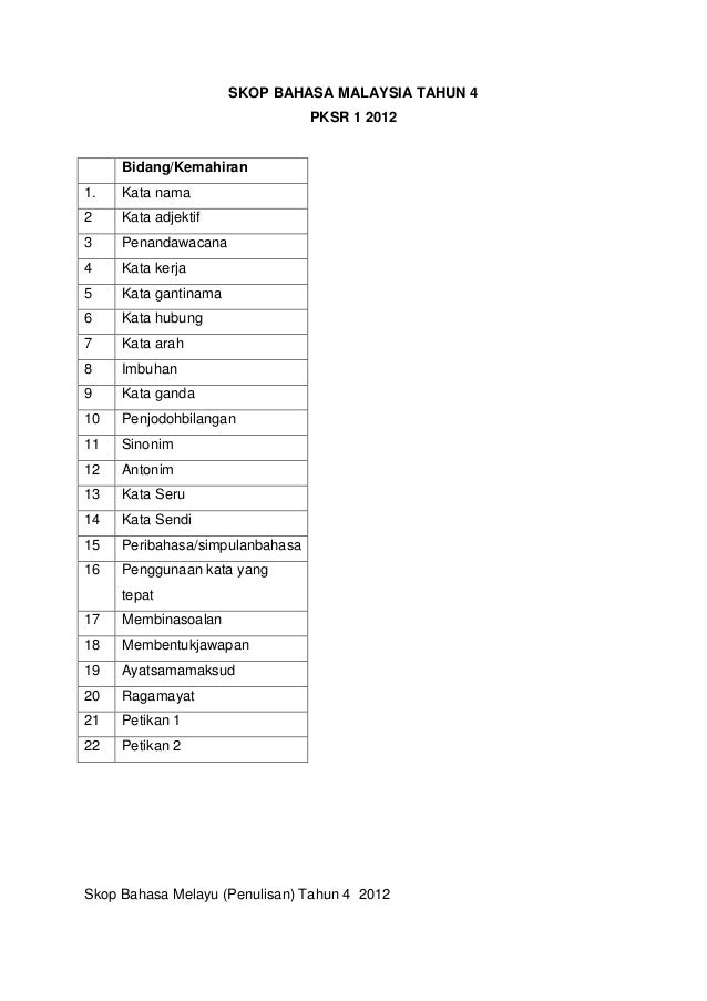 Unduh Gratis Gambar Bahasa Malaysia Tahun 4 Jps Terbaru by Kata Cinta