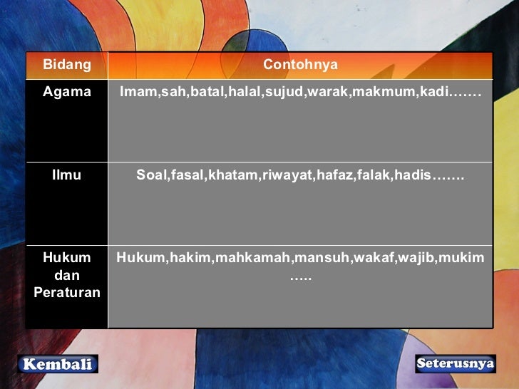 Bahasa Melayu STPM