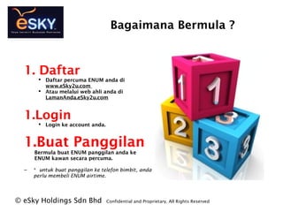 Bagaimana Bermula ?
1. Daftar
? Daftar percuma ENUM anda di
www.eSky2u.com
? Atau melalui web ahli anda di
LamanAnda.eSky2u.com
1.Login
? Login ke account anda.
1.Buat Panggilan
Bermula buat ENUM panggilan anda ke
ENUM kawan secara percuma.
C * untuk buat panggilan ke telefon bimbit, anda
perlu membeli ENUM airtime.
? eSky Holdings Sdn Bhd Confidential and Proprietary. All Rights Reserved?
 