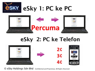 eSky 1: PC ke PC
? eSky Holdings Sdn Bhd Confidential and Proprietary. All Rights Reserved?
Percuma
eSky 2: PC ke Telefon
2?
3?
4?
 