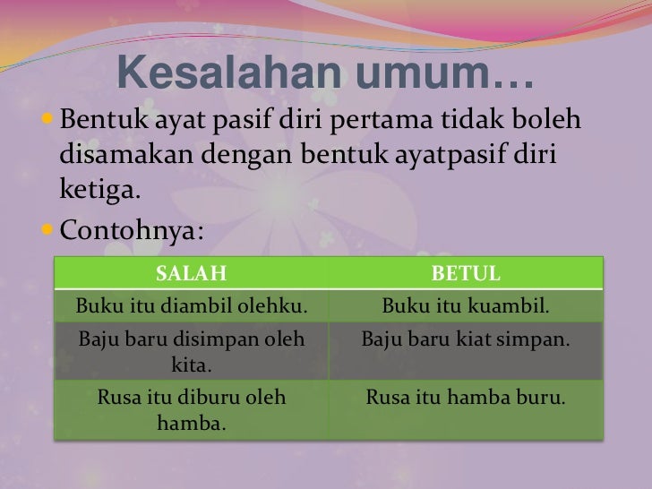 BAHASA MELAYU KONTEKSTUAL - Kesalahan umu tatabahasa