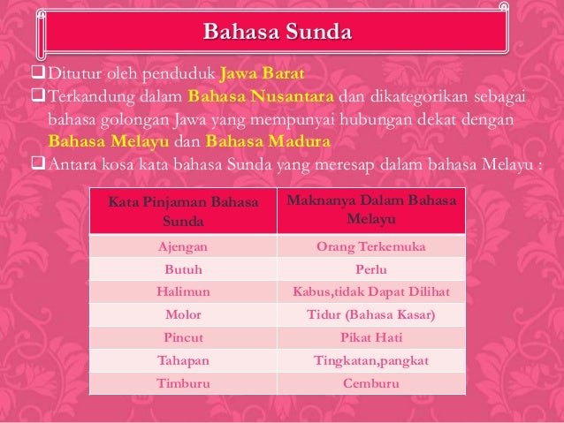 Bahasa Melayu unsur asing dalam bahasa melayu sem 1