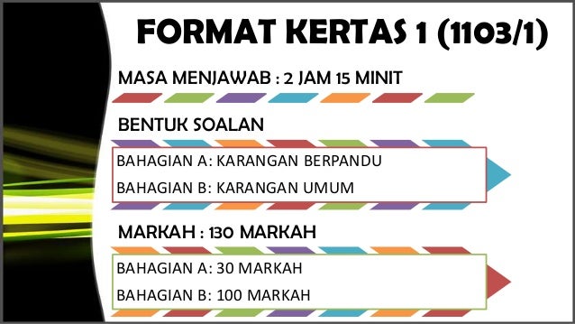 Format Kertas Soalan Bahasa Melayu Spm - Contoh 84