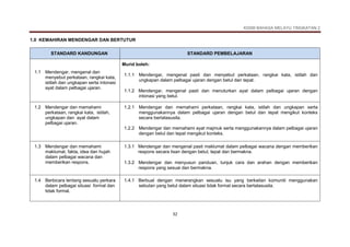 Bahasa Melayu Tingkatan 2 Pdf