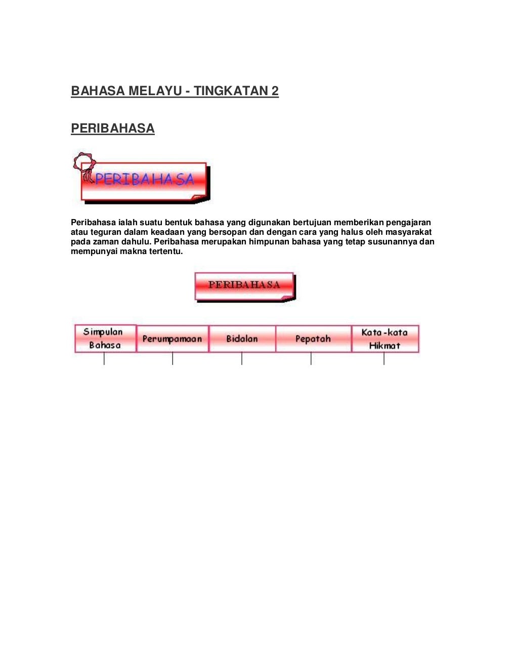 Bahasa melayu tingkatan 2 peribahasa