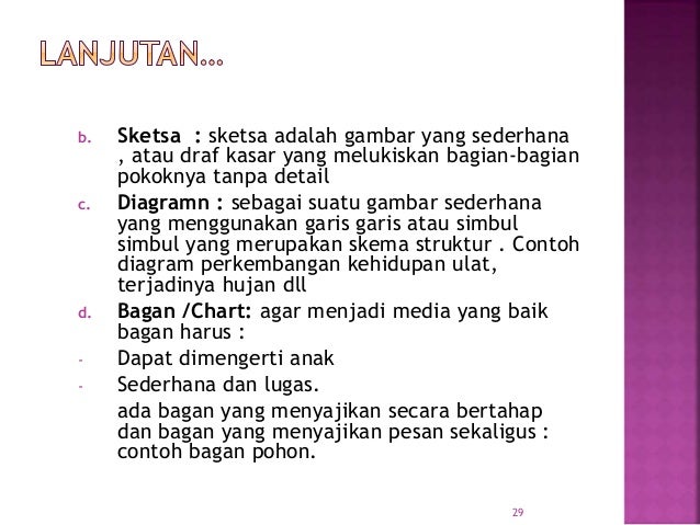 Bahasan 1 Lingkupalatmediapendidikan 55889392