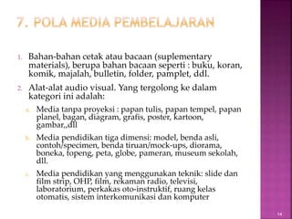 1. Bahan-bahan cetak atau bacaan (suplementary
materials), berupa bahan bacaan seperti : buku, koran,
komik, majalah, bulletin, folder, pamplet, ddl.
2. Alat-alat audio visual. Yang tergolong ke dalam
kategori ini adalah:
a. Media tanpa proyeksi : papan tulis, papan tempel, papan
planel, bagan, diagram, grafis, poster, kartoon,
gambar,,dll
b. Media pendidikan tiga dimensi: model, benda asli,
contoh/specimen, benda tiruan/mock-ups, diorama,
boneka, topeng, peta, globe, pameran, museum sekolah,
dll.
c. Media pendidikan yang menggunakan teknik: slide dan
film strip, OHP, film, rekaman radio, televisi,
laboratorium, perkakas oto-instruktif, ruang kelas
otomatis, sistem interkomunikasi dan komputer
14
 