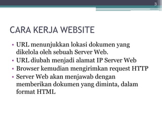 CARA KERJA WEBSITE
• URL menunjukkan lokasi dokumen yang
dikelola oleh sebuah Server Web.
• URL diubah menjadi alamat IP Server Web
• Browser kemudian mengirimkan request HTTP
• Server Web akan menjawab dengan
memberikan dokumen yang diminta, dalam
format HTML
3
 