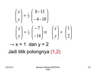 02/12/10 Bahasan Matriks-RIEFDHAL 2006 ->  x = 1  dan y = 2 Jadi titik potongnya  (1,2) 