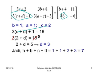 02/12/10 Bahasan Matriks-RIEFDHAL 2006 b = 1;  a = 1;  c = 2   3(c + d) + 1 = 16 3(2 + d) = 15 2 + d = 5 ->  d = 3   Jadi, a + b + c + d =  1  +  1  +  2  +  3  =  7   5 