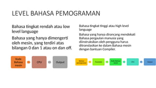 ALGORITMA PEMROGRAMAN (Bahasa Pemrograman).pptx