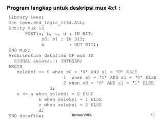 Bahasa VHDL 10
Program lengkap untuk deskripsi mux 4x1 :
Library ieee;
Use ieee.std_logic_1164.ALL;
Entity mux is
PORT(a, b, c, d : IN BIT;
s0, s1 : IN BIT;
x : OUT BIT);
END mux;
Architecture dataflow OF mux IS
SIGNAL seleksi : INTEGER;
BEGIN
seleksi <= 0 when s0 = ‘0’ AND s1 = ‘0’ ELSE
1 when s0 = ‘1’ AND s1 = ‘0’ ELSE
2 when s0 = ‘0’ AND s1 = ‘1’ ELSE
3;
x <= a when seleksi = 0 ELSE
b when seleksi = 1 ELSE
c when seleksi = 2 ELSE
d;
END dataflow;
 