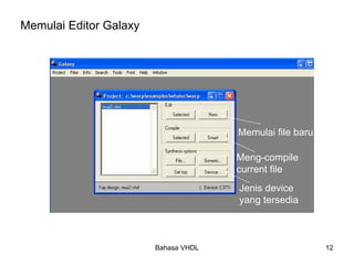 Bahasa VHDL 12
Memulai Editor Galaxy
Memulai file baru
Meng-compile
current file
Jenis device
yang tersedia
 