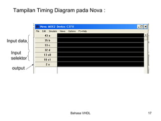 Bahasa VHDL 17
Tampilan Timing Diagram pada Nova :
Input data
Input
selektor
output
 