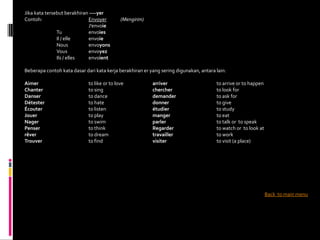 Jika kata tersebut berakhiran ----yer
Contoh:                      Envoyer         (Mengirim)
                             J’envoie
               Tu            envoies
               Il / elle     envoie
               Nous          envoyons
               Vous          envoyez
               Ils / elles   envoient

Beberapa contoh kata dasar dari kata kerja berakhiran er yang sering digunakan, antara lain:

Aimer                        to like or to love           arriver                      to arrive or to happen
Chanter                      to sing                      chercher                     to look for
Danser                       to dance                     demander                     to ask for
Détester                     to hate                      donner                       to give
Écouter                      to listen                    étudier                      to study
Jouer                        to play                      manger                       to eat
Nager                        to swim                      parler                       to talk or to speak
Penser                       to think                     Regarder                     to watch or to look at
rêver                        to dream                     travailler                   to work
Trouver                      to find                      visiter                      to visit (a place)




                                                                                                                Back to main menu
 